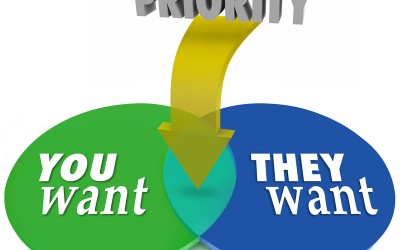 Goal priorities: Individual, family, charity, tax efficiency